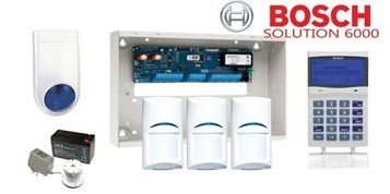 Surveillance Camera Installation Sydney