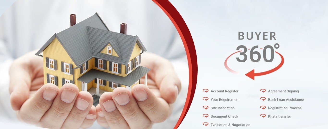 Property Legal Consultants | Real Estate Agents | Acreok