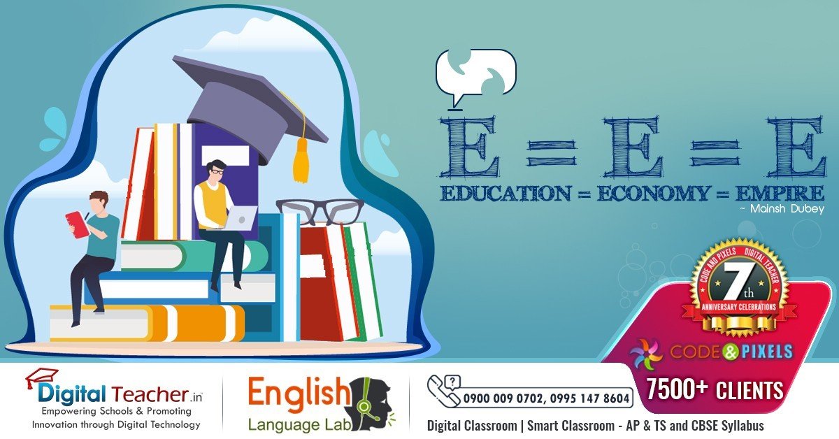 Some Aspects About the English Language
