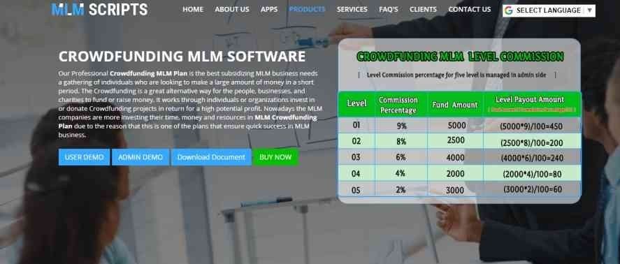 CROWDFUNDING MLM SOFTWARE