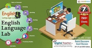 Importance of English as an International language