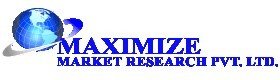Global Paper Based Consumer Bags Market-industry