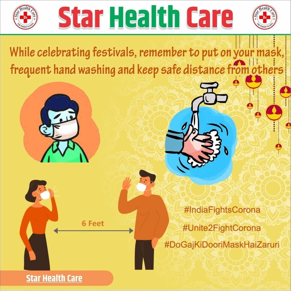 Best Gynecologist in Gurgaon, Sector 82