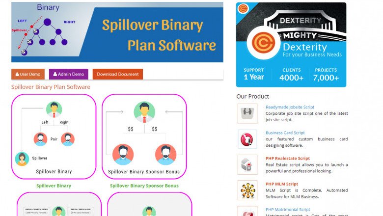 Spillover Binary MLM Software