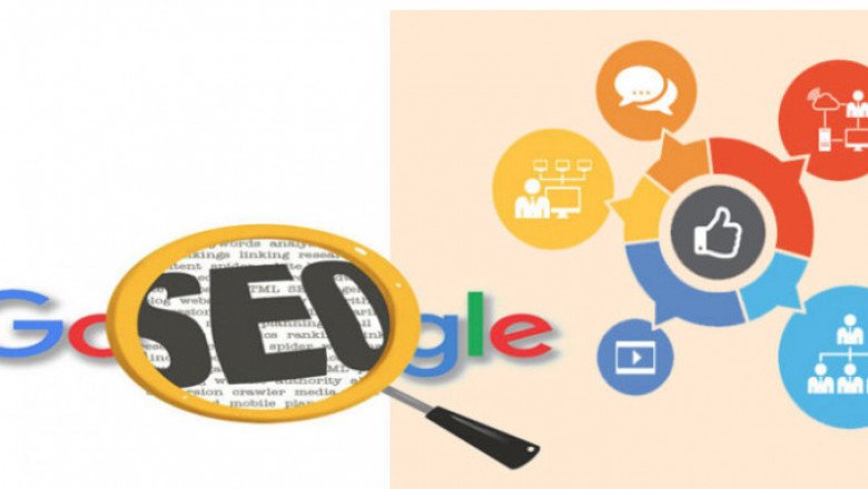SEO Company Chennai – WE HELP YOU TO RANK TOP.
