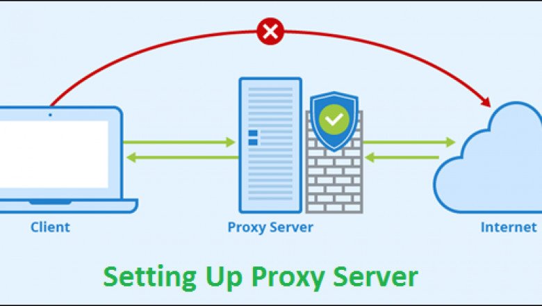 How to set up and use a proxy server - javatpoint