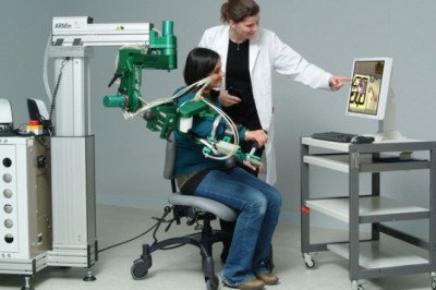 Handicap Assistive Robots Market Size 2020 By Share, Industry Statistics, Trends Evaluation, Business Challenges and Investment Opportunities Analysis till 2025