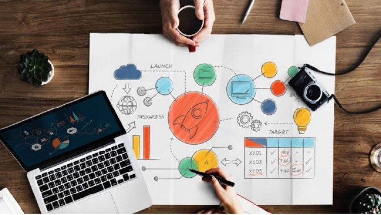 How To Start A Web Development Business in 2022