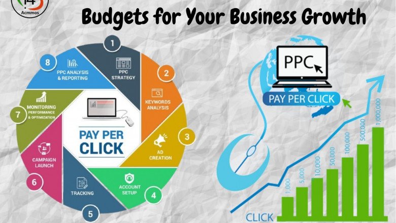Full Guide to Help in Calculating Best PPC Budget for Your Business Growth