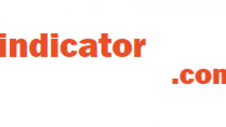 Technical Analysis Indicators & Strategies