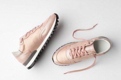 Footwear Market Analysis Share, Demand, Revenue, Regional Growth with Top Companies, Size
