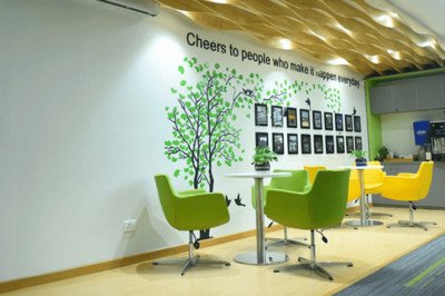 Corporate Interior Designers In Gurgaon: What To Look For In 2022