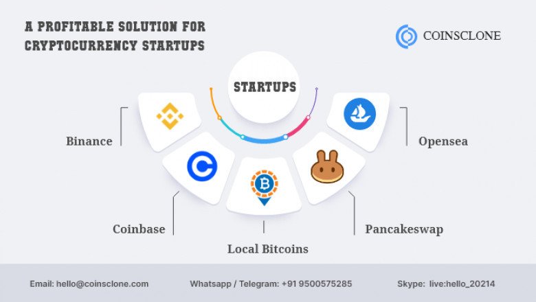 Initiate a crypto exchange business in a cost-effective way