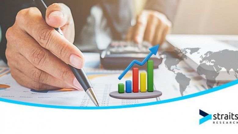 Platform Lift Market Summary By Forecat 2026 | Top Industry Players Aritco, Cibes Lift, Barduva, Thyssenkrupp Elevator Technology