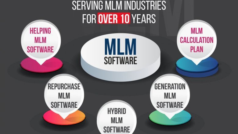 Best MLM Software Development Company- MLM Script