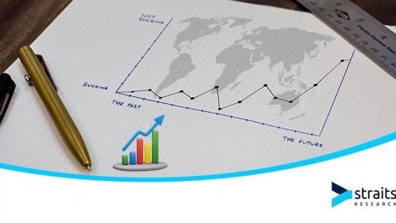 Sailing Jackets Market Trends By Forecast 2026 | Top Market Players , Canadian Tire Corporation, Gill Marine, Henri – Lloyd International Ltd.