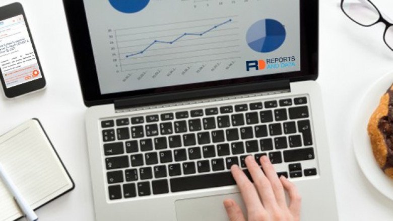 Predictive Analytics Solution Market Trends, Revenue, Major Players, Share Analysis & Forecast Till 2026