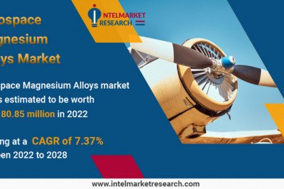 Aerospace Magnesium Alloys Analysis, Growth Drivers, Trends, and Forecast till 2030