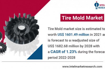 Tire Mold Market Study 2022- Impressive Development To Be Observed In Revenue And Growth Rate Across The Globe By 2030