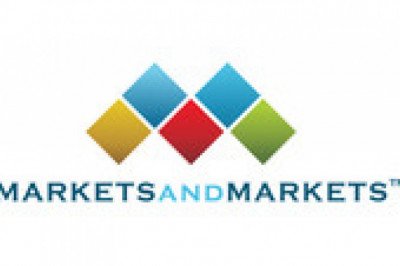 Probiotics Market: Key Factors behind Market’s Rapid Growth