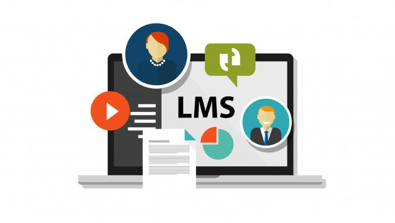 Learning Management System Market Research, Segmentation, Key Players Analysis and Forecast to 2030
