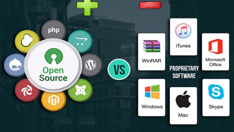 Open Source Services Market Challenges and Restraints with Segmentations, Forecast up to 2028