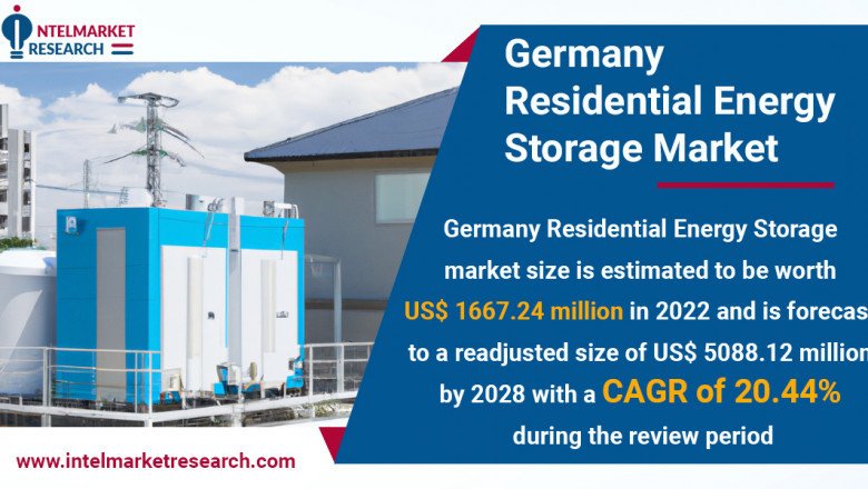 Global Germany Residential Energy Storage Market to Witness Attractive Growth Opportunities in (Asia Pacific/ US)