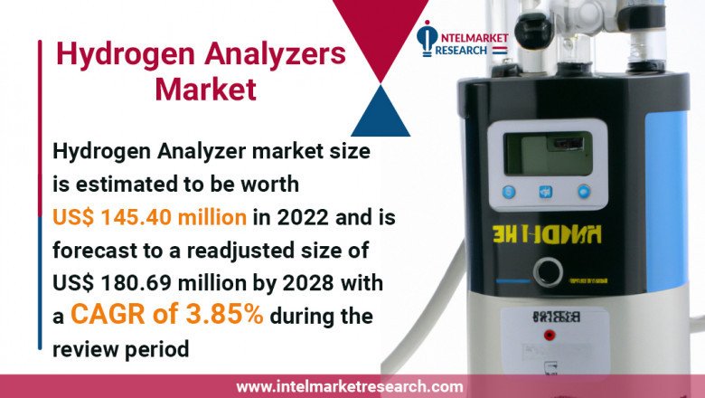 Hydrogen Analyzers Market 2023 Forthcoming Developments, Growth Challenges, Opportunities 2028