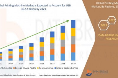 Printing Machine Market Global Industry Analysis, Trends, Size, Share and Forecasts to 2030 .