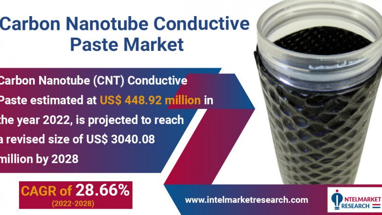 Global Carbon Nanotube Conductive Paste Market Emerging Trends And Strong Application Scope By 2028- Key Players- Jiangsu Cnano Technology, Jiyue Nanomaterial,Qingdao Haoxin New ENERGY Technology