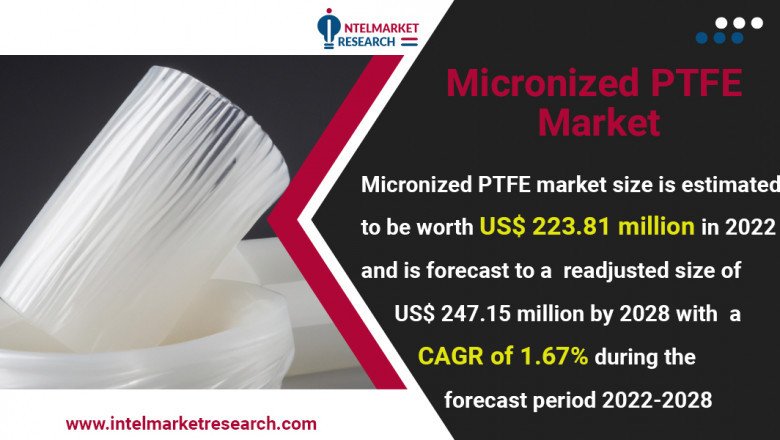 Global Micronized PTFE Market to Witness Attractive Growth Opportunities in (Asia Pacific/ US)