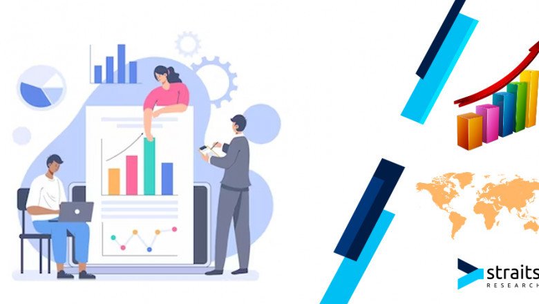 Location-Based Advertising Market Set to Soar: 17.1% CAGR Forecast for the Coming Period