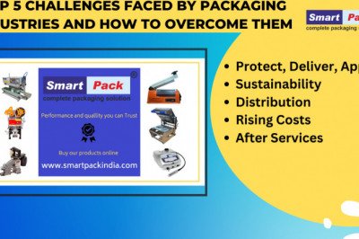 Top 5 Challenges For Packaging Industries