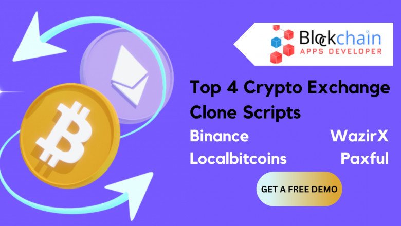 Exchange Clone Scripts
