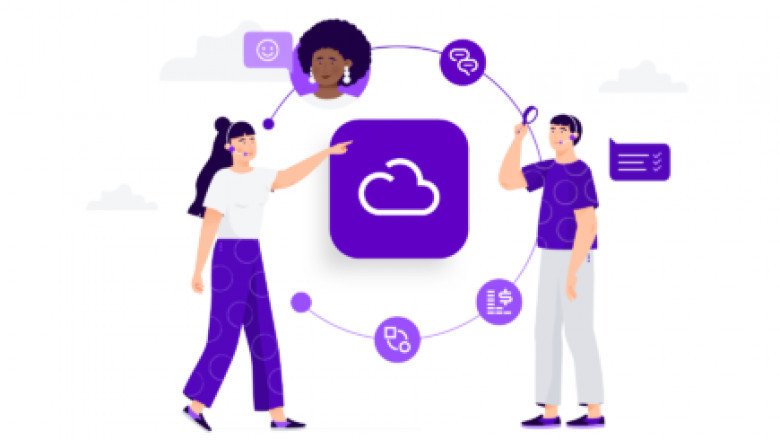 Contact Center as a Service Market Survey and Forecast Report 2030
