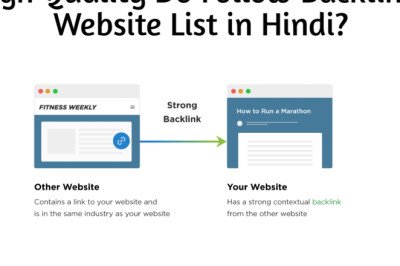130+ High DA/PA High Quality Do Follow Backlinks Website List In Hindi » NS Article