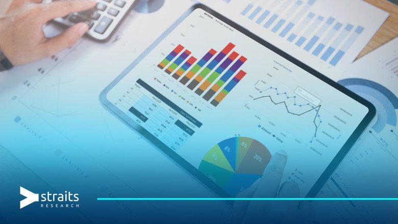 Solar Photovoltaic (PV) Market will grow at a CAGR of 25.32% during forecast