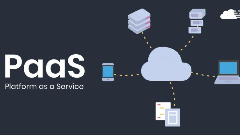 Businesses Can Develop Custom Applications With Platform As A Service (PaaS) Without The Hassle Of Installing Hardware And Software