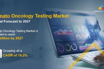 Hemato Oncology Testing Market worth $5.6 billion by 2027 - Exclusive Report by MarketsandMarkets™