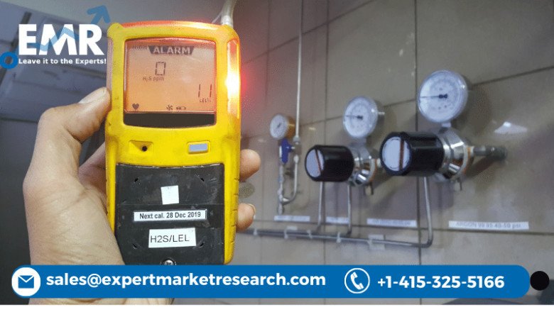 Global Gas Detectors Market Size, Share and Industry Growth