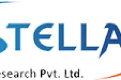 3D Printing Automotive  Market Application, Growth, Trends and Forecast 2027