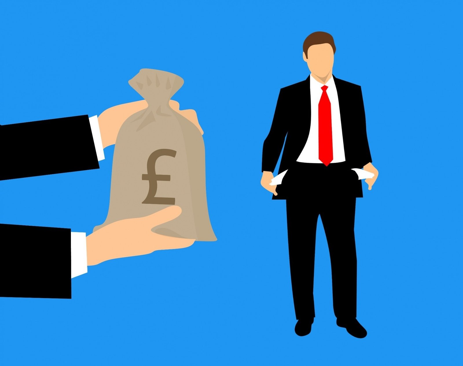 Outsourced Payroll Services