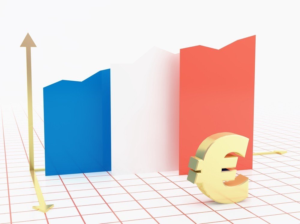Economy of France