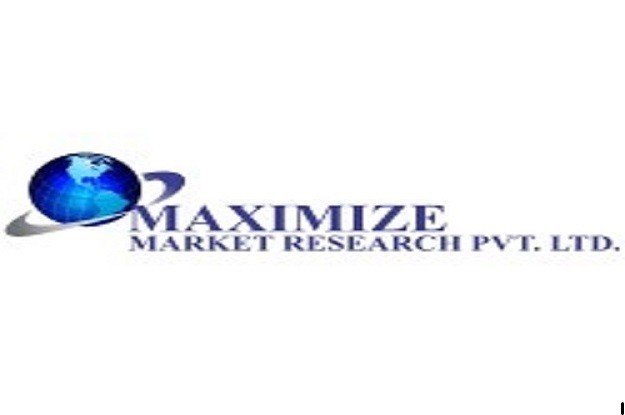 Global Enterprise Session Border Controller Market
