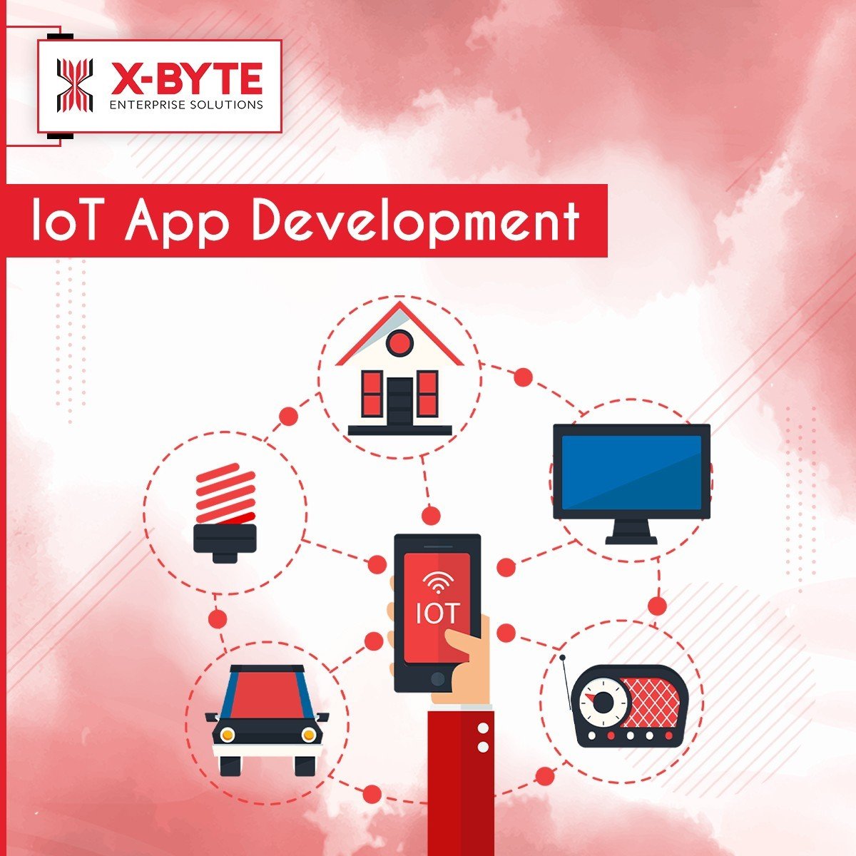 Top IoT solutions company for real estate in houston, USA | X-Byte Enterprise Solutions