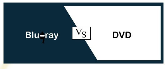 Blu-ray vs. DVD | Difference between Blu-ray and DVD - javatpoint