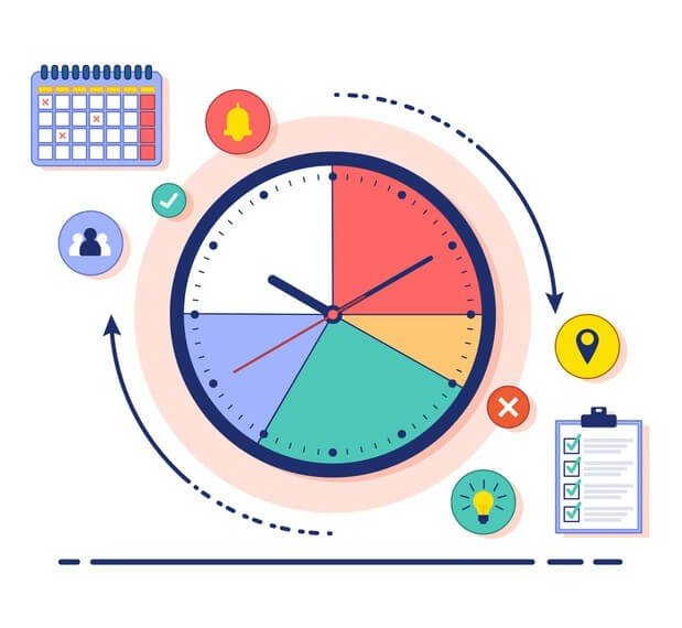 Time Management Tips for Product Managers