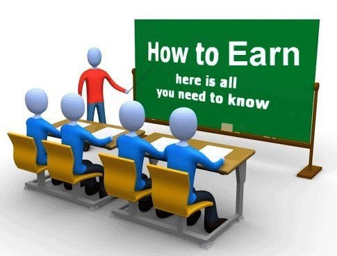 Online Jobs in Pakistan - Earn Money Online from Internet Jobs