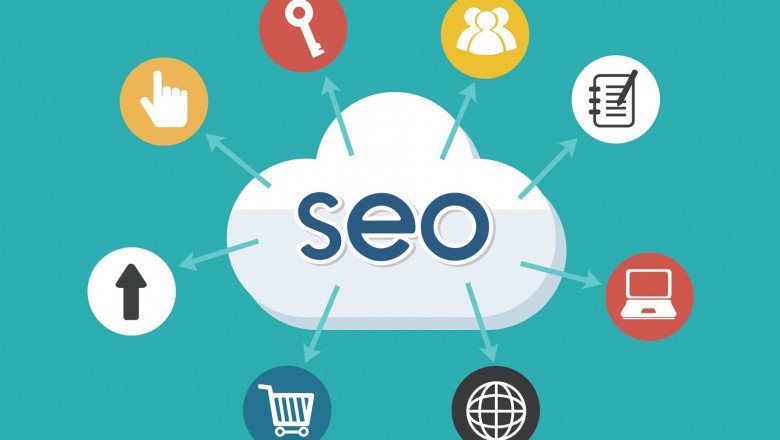 How To Perform A Proper Translation Of an SEO Keyword?