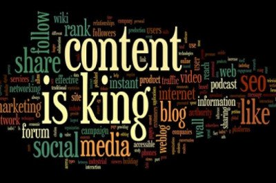 Digital Marketing: Assured Return on Investment